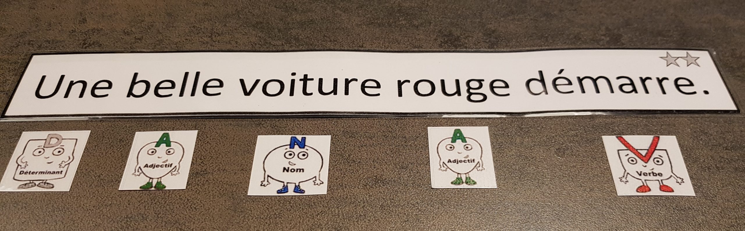 Du Mot Vers La Phrase Ce1 Ce2 La nature: Analyser une phrase – Ecole des Juliettes