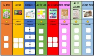 Boite: Présent Des Verbes En ER – Ecole Des Juliettes