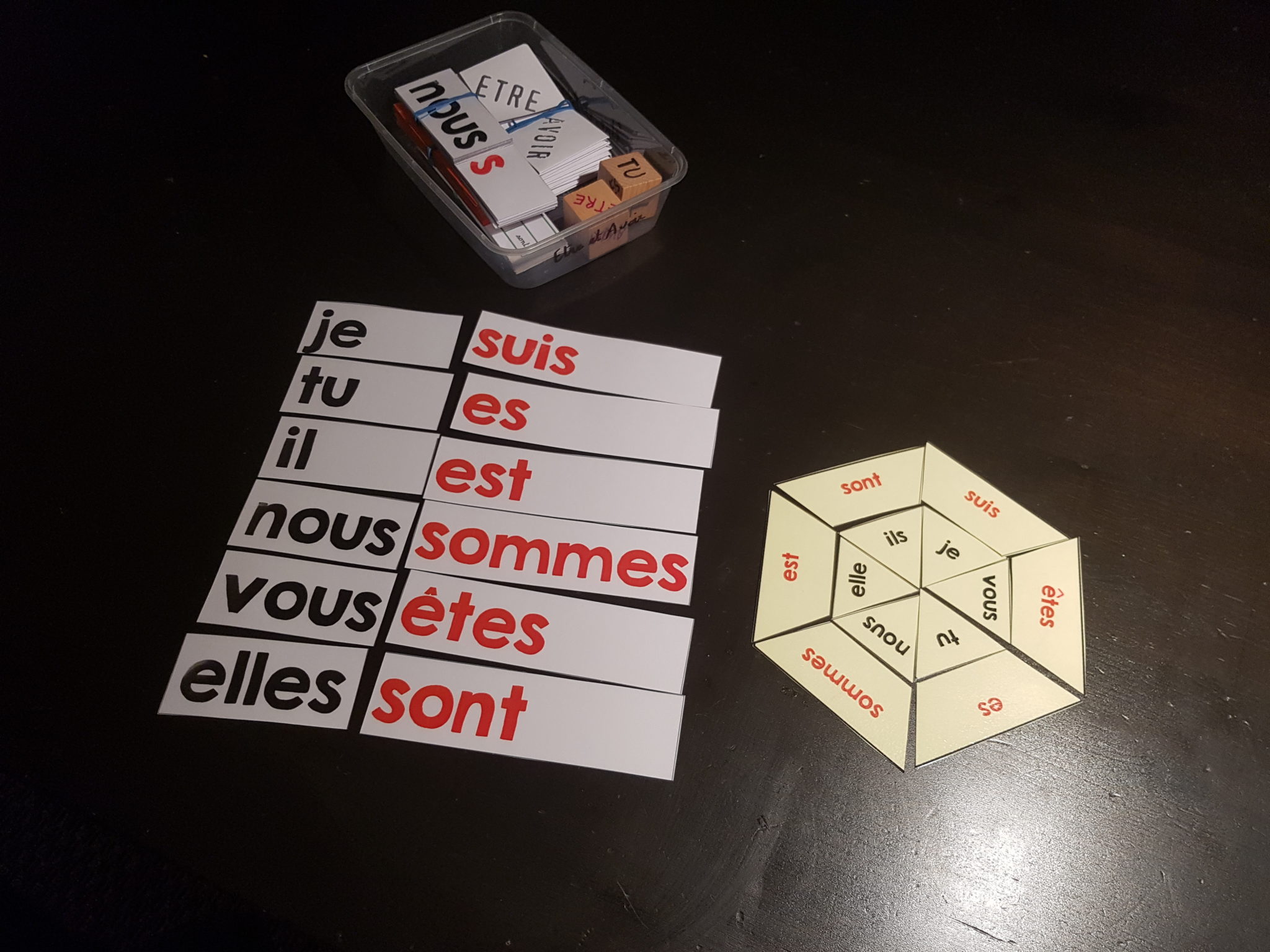 Boite: ETRE Et AVOIR – Ecole Des Juliettes