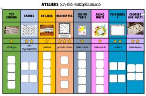 Boite: Tables de multiplication mélangées