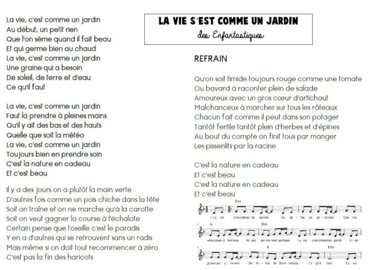 Les expressions – Ecole des Juliettes